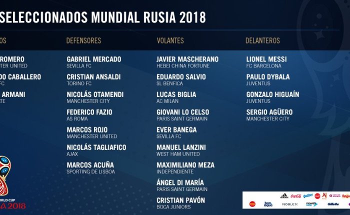 Os parceiros de Messi na Argentina 2018